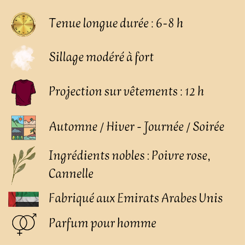 Closer With You Infinitely 100 ml inspiré "Stronger With You Intensely" - Eau de parfum - Homme