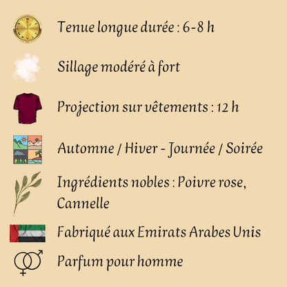 Closer With You Infinitely 100 ml inspiré "Stronger With You Intensely" - Eau de parfum - Homme