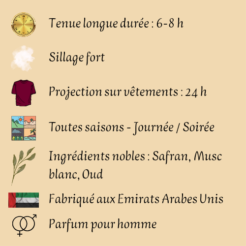 Kenzie Oud Blend 100 ml inspiré "Oudgasm Vanilla Oud 36" - Eau de parfum - Homme