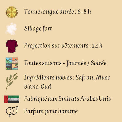 Kenzie Oud Blend 100 ml inspiré "Oudgasm Vanilla Oud 36" - Eau de parfum - Homme