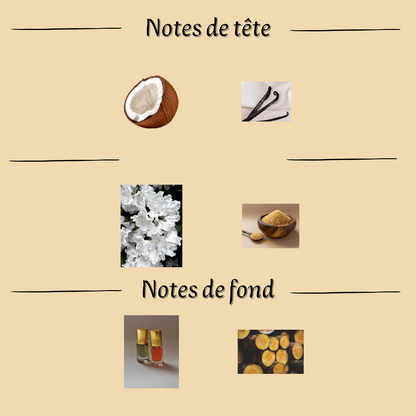 White Coco 5 ml - Huile concentrée de parfum - Mixte