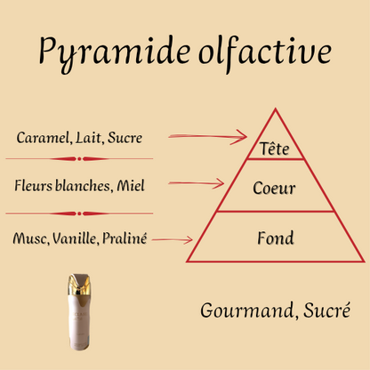 Eclaire 200 ml - Déodorant - Femme