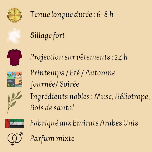 Mixed Perfume "Karat" 100 ml inspired by "Kirkè"