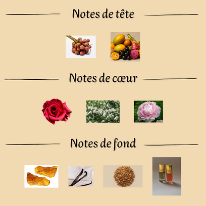 Kenzie Amber Lychee 100 ml - Eau de parfum - Mixte