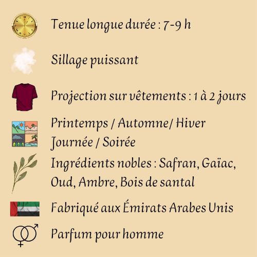 Azzure Aoud 100 ml inspiré "Oud Maracuja" - Eau de parfum - Homme