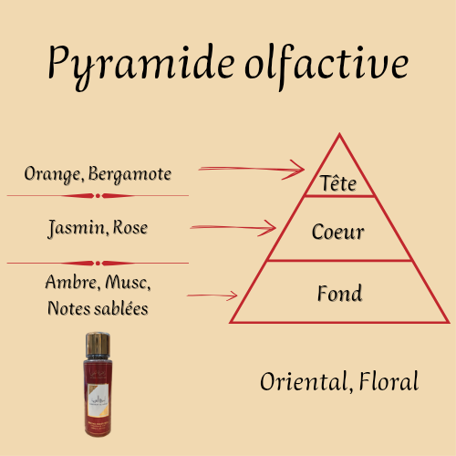 Ameerat Al Arab 250 ml - Brume corporelle parfumée - Femme