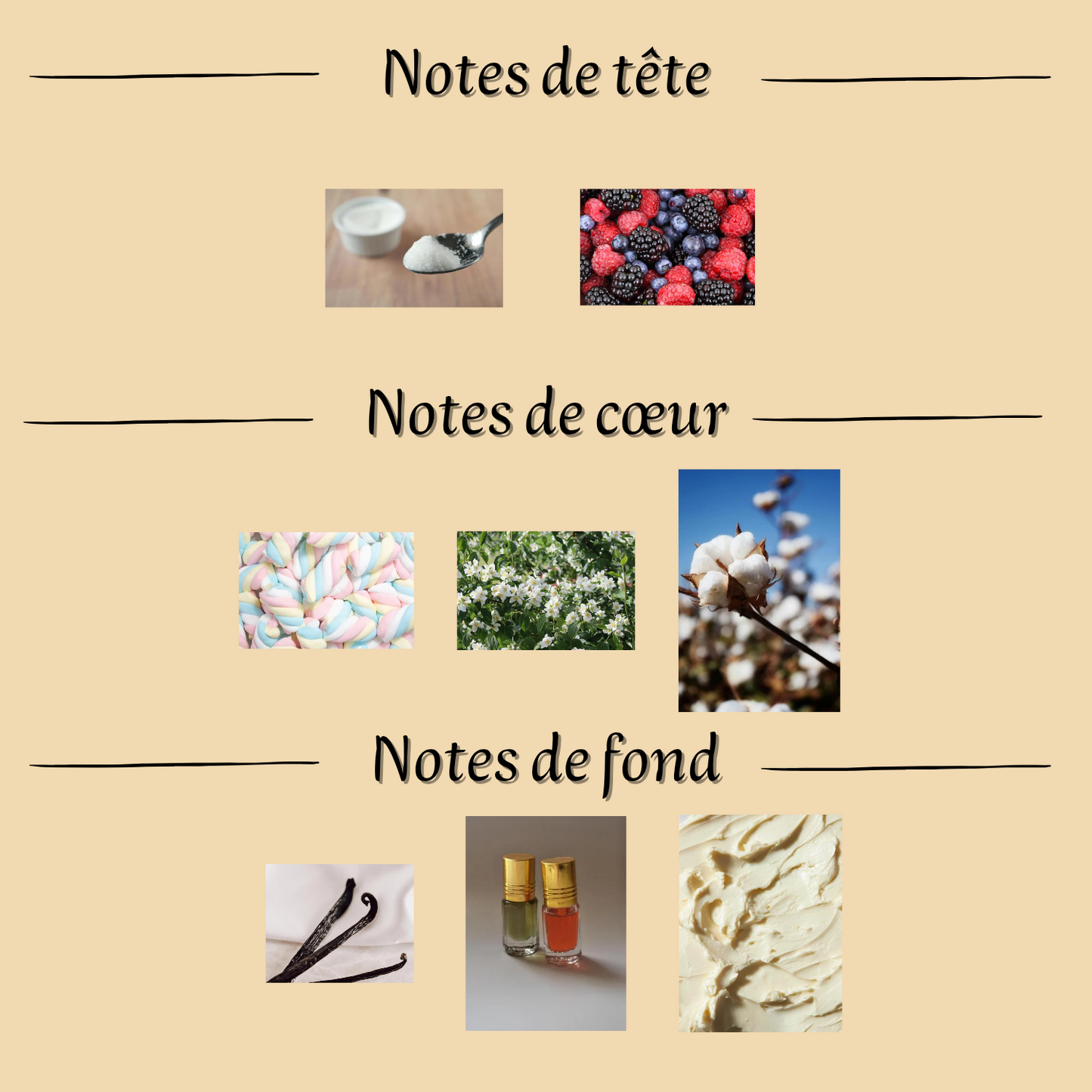 Marshmallow Crush 250 ml - Brume corporelle parfumée - Femme