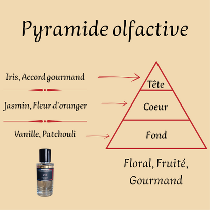 Vie Collection Privée L'Original Paris 50 ml inspiré "La Vie Est Belle" - Eau de parfum - Femme