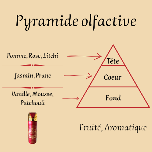 Badee Al Oud Sublime 200 ml - Déodorant - Mixte