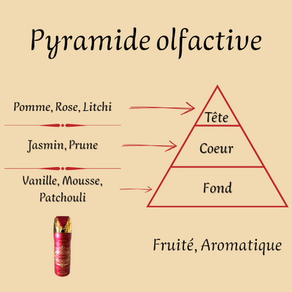 Badee Al Oud Sublime 200 ml - Déodorant - Mixte