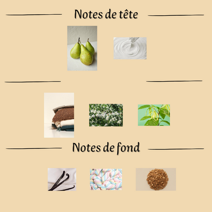 Khair Confection 100 ml inspiré "Vanilla Candy Rock Sugar" - Eau de parfum - Femme