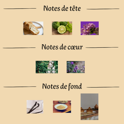 Coffret Brioche Vanille 100 ml - Eau de parfum - Mixte