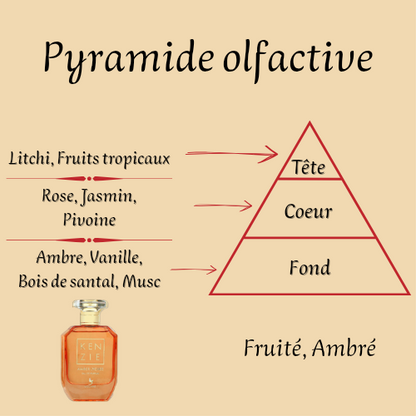 Kenzie Amber Lychee 100 ml - Eau de parfum - Mixte