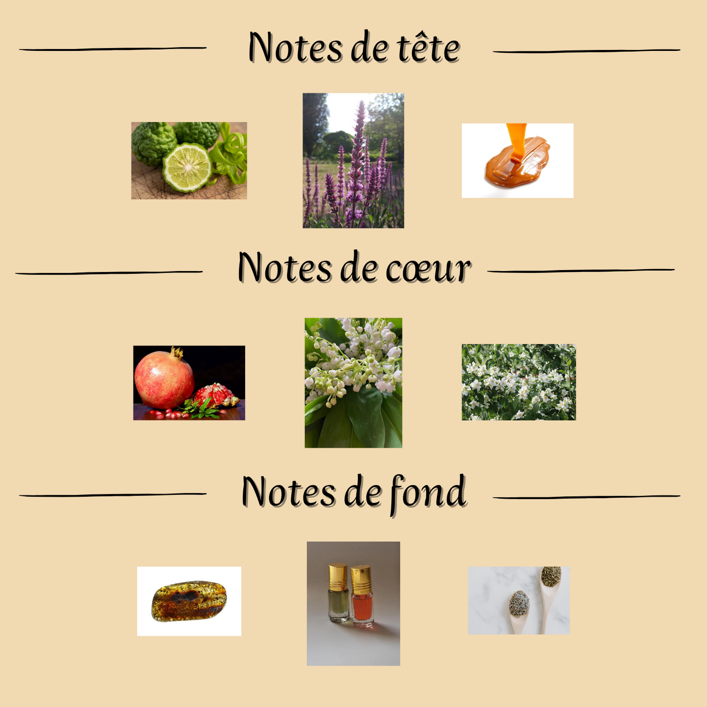 Coffret Pomegranate 60 ml - Eau de parfum - Mixte