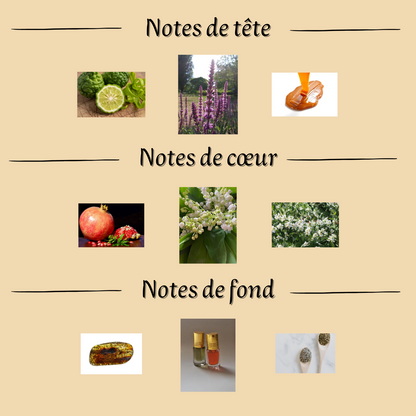 Coffret Pomegranate 60 ml - Eau de parfum - Mixte