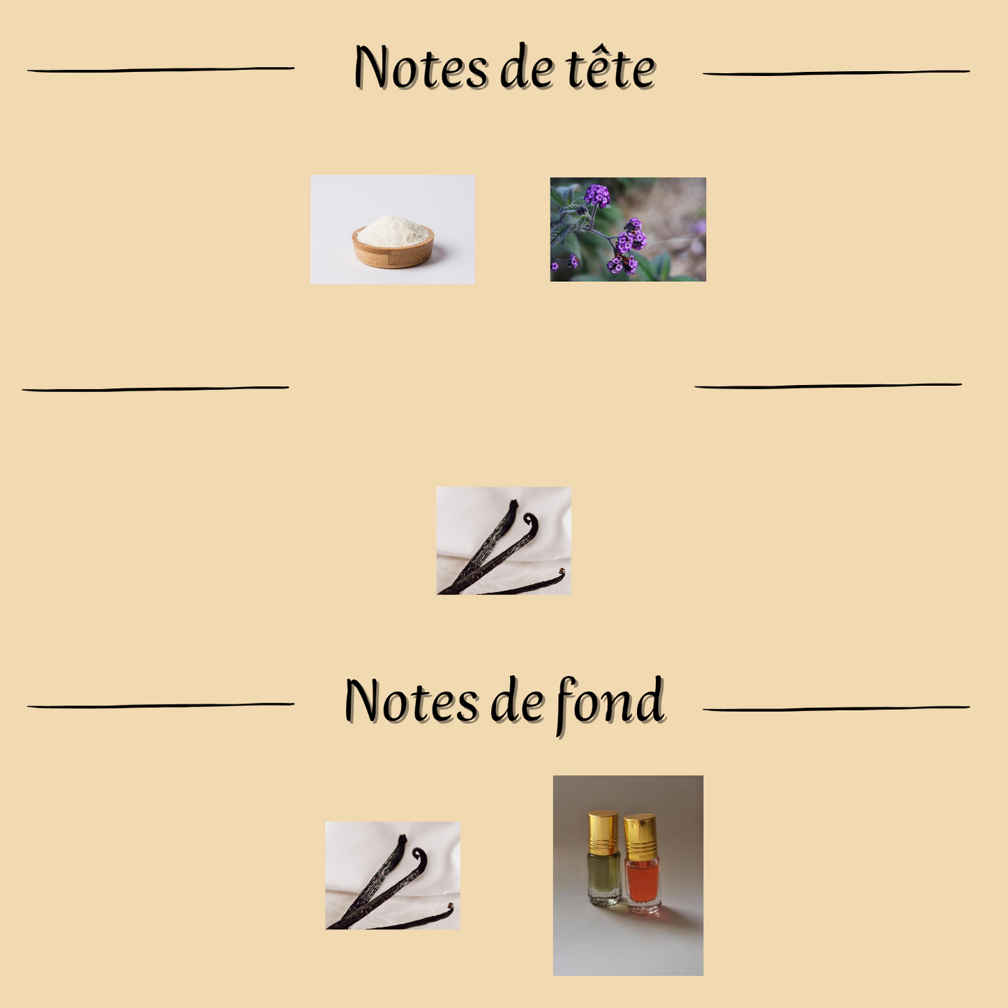 Vanilla Powdery 100 ml inspiré "Vanilla Powder" - Eau de parfum - Mixte