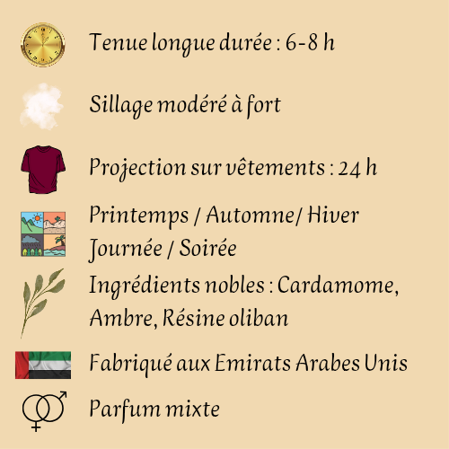 Qaed Al Fursan Untamed 90 ml - Eau de parfum - Mixte