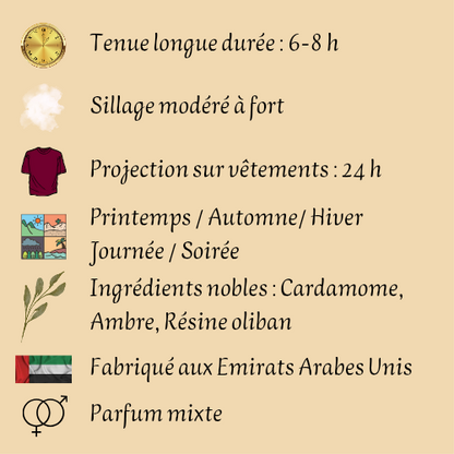 Qaed Al Fursan Untamed 90 ml - Eau de parfum - Mixte