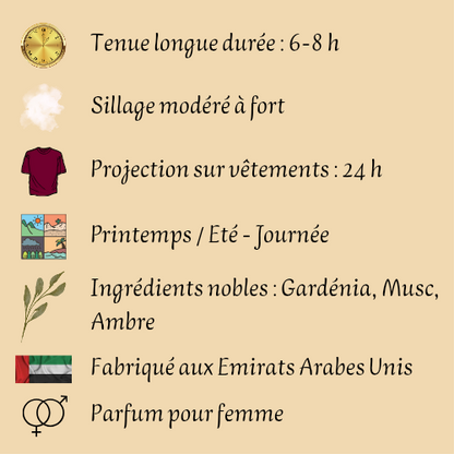 Bint Hooran Rose Passion 100 ml - Eau de parfum - Femme