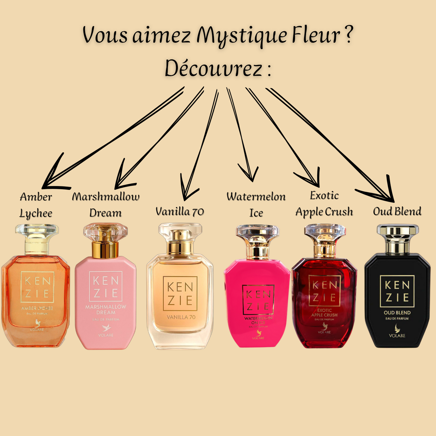 Kenzie Mystique Fleur 100 ml inspiré "Fleur Majesty Rose Royale" - Eau de parfum - Femme