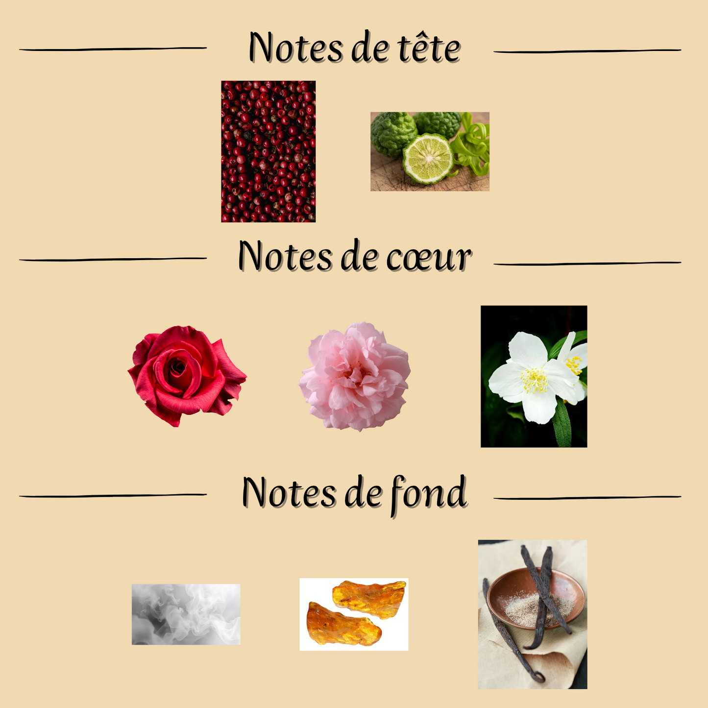 Mixed Perfume "Badee Al Oud Amethyst" 100 ml inspired by "Atomic Rose"