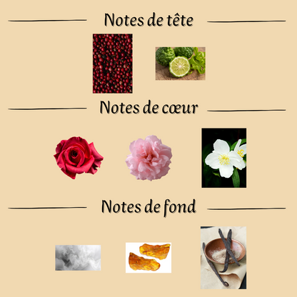Mixed Perfume "Badee Al Oud Amethyst" 100 ml inspired by "Atomic Rose"